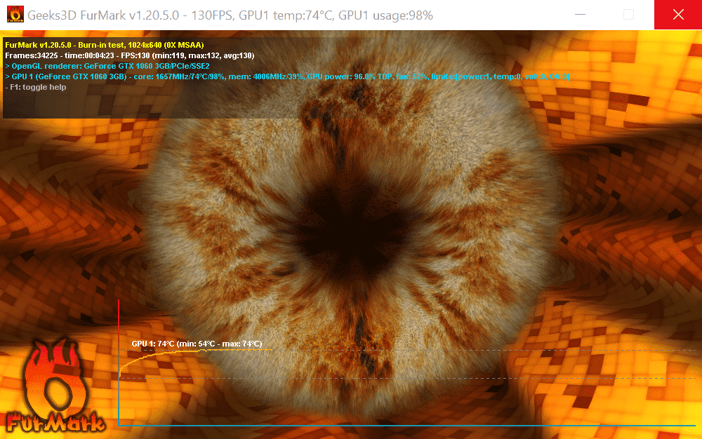 FurMark 1.34.0.0
