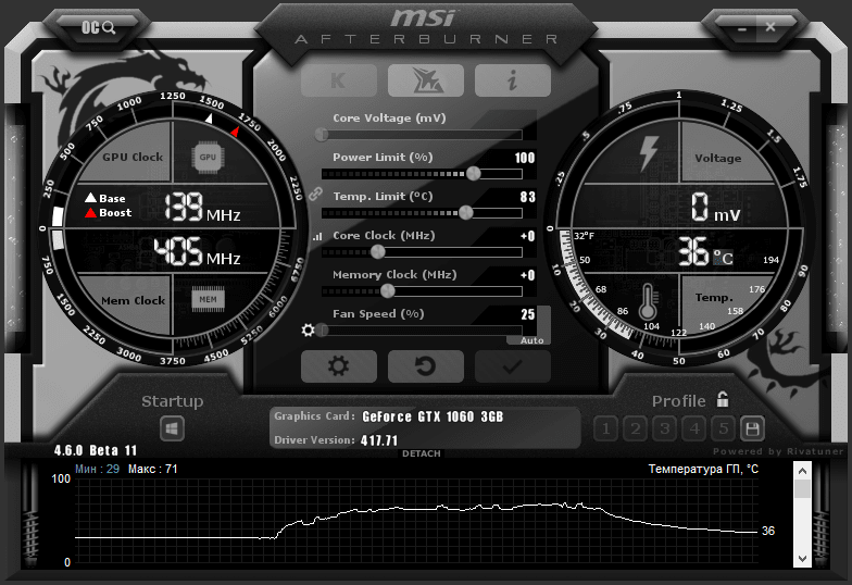 MSI Afterburner 4.6.5.16370