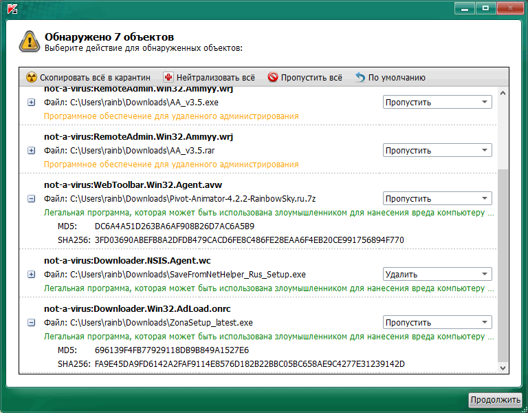 Kaspersky Virus Removal Tool 2023